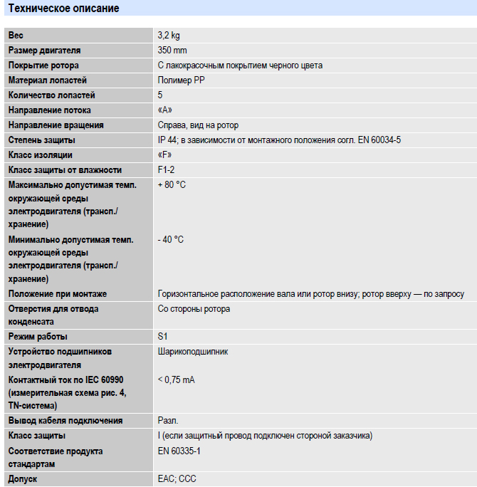 Техническое описание вентилятора A4D350-AN08-02