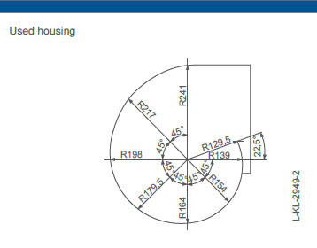 Габаритные и присоединительные размеры
