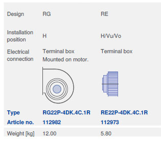 Исполнение, направление потока, артикул модели